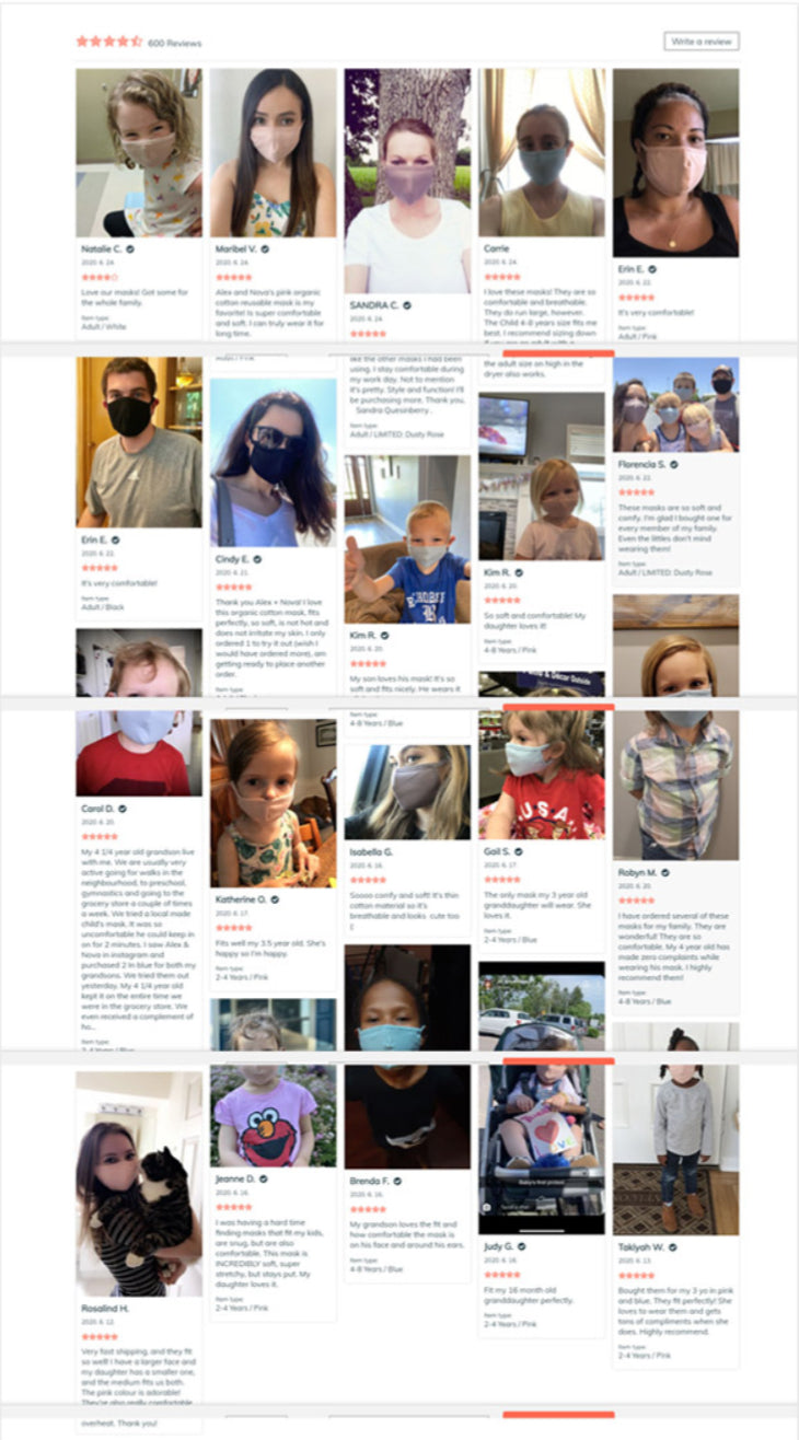 Hipzoo Organic 3D Cotton washable Face Mask for Adults reusable