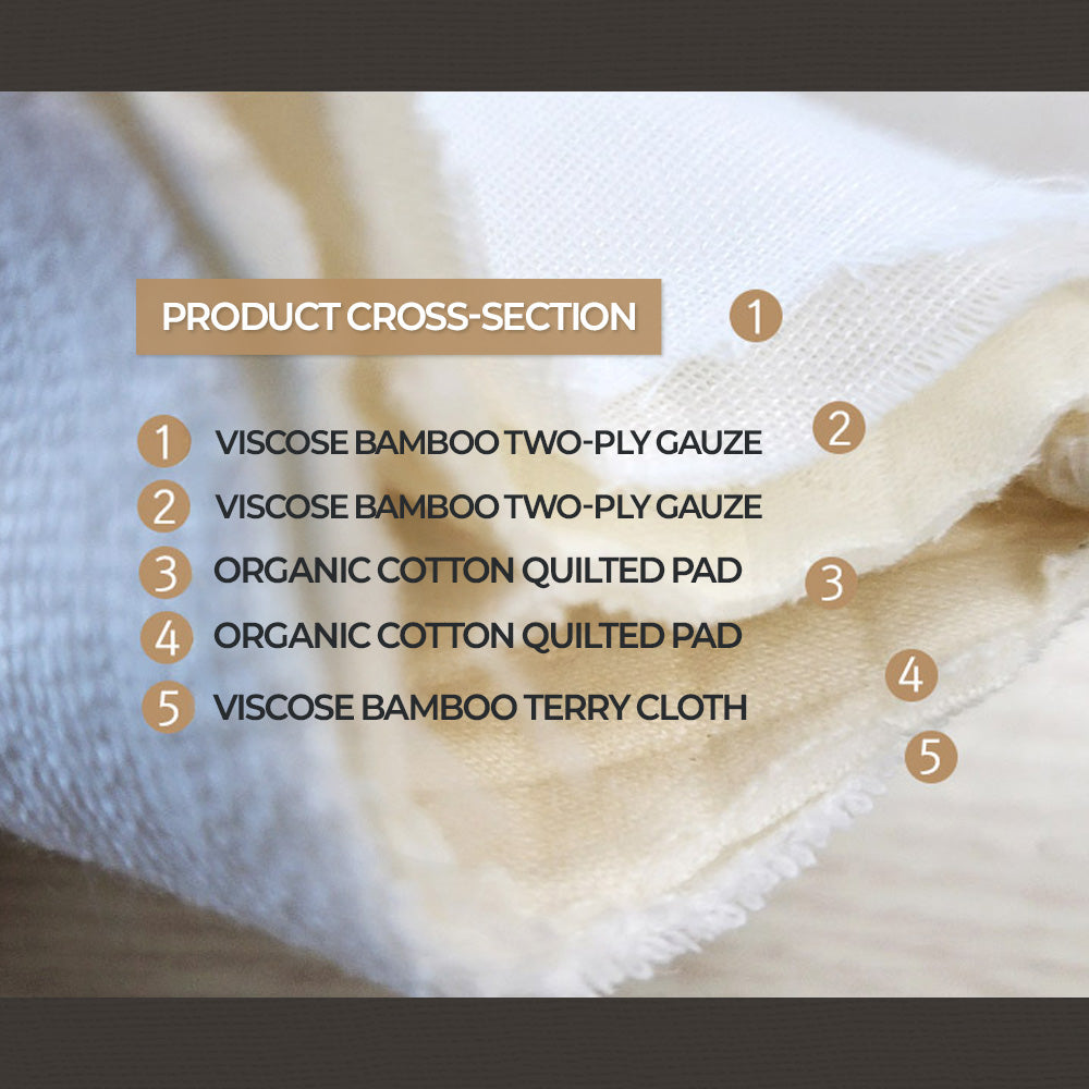 Viscose Bamboo Face and Body Towel – Made in Korea – Soft, Gentle Exfoliating Washcloth for Sensitive Skin – Organic Cotton Lining – Double-Sided Gauze and Terry Cloth